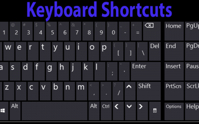 Browser Zoom Shortcuts